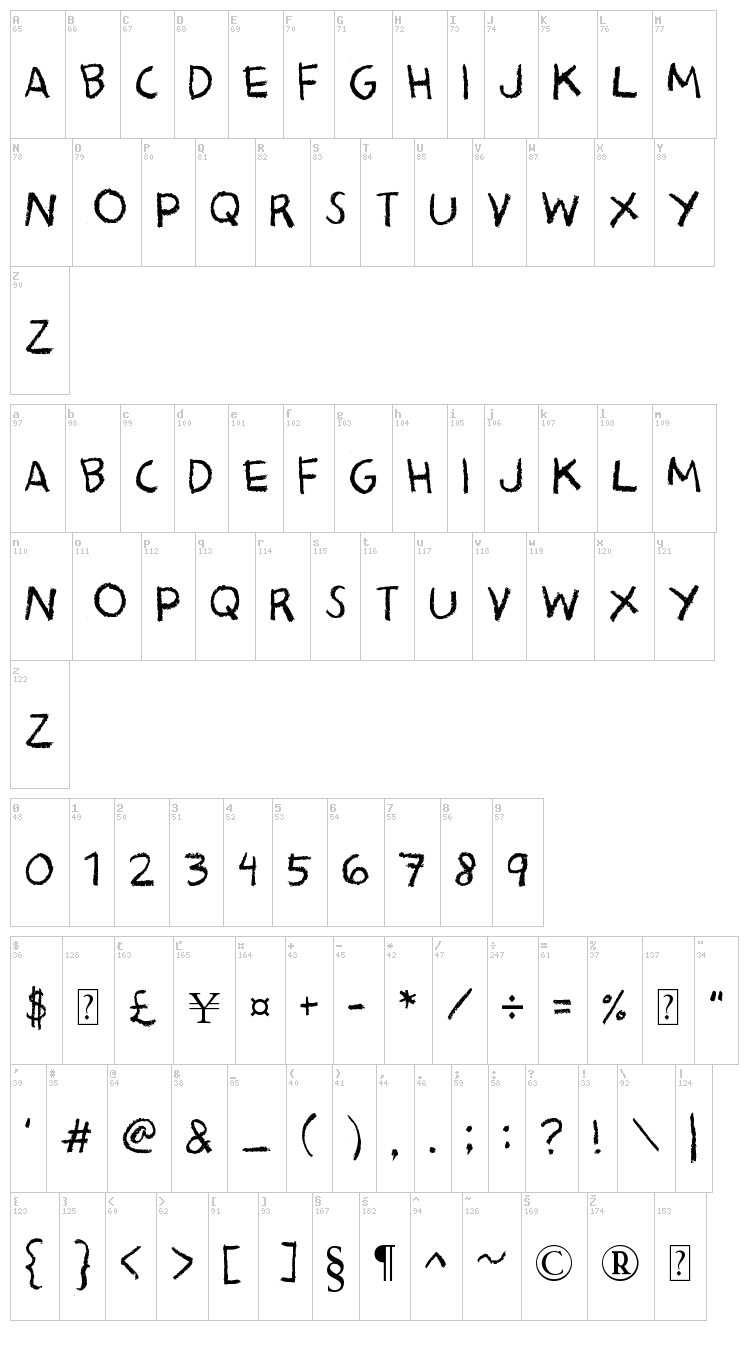 Bacon Kingdom font map